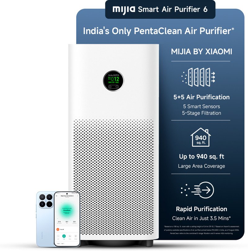 Mijia Smart Air Purifier 6 in white, tall tower with 5-stage filtration for large rooms